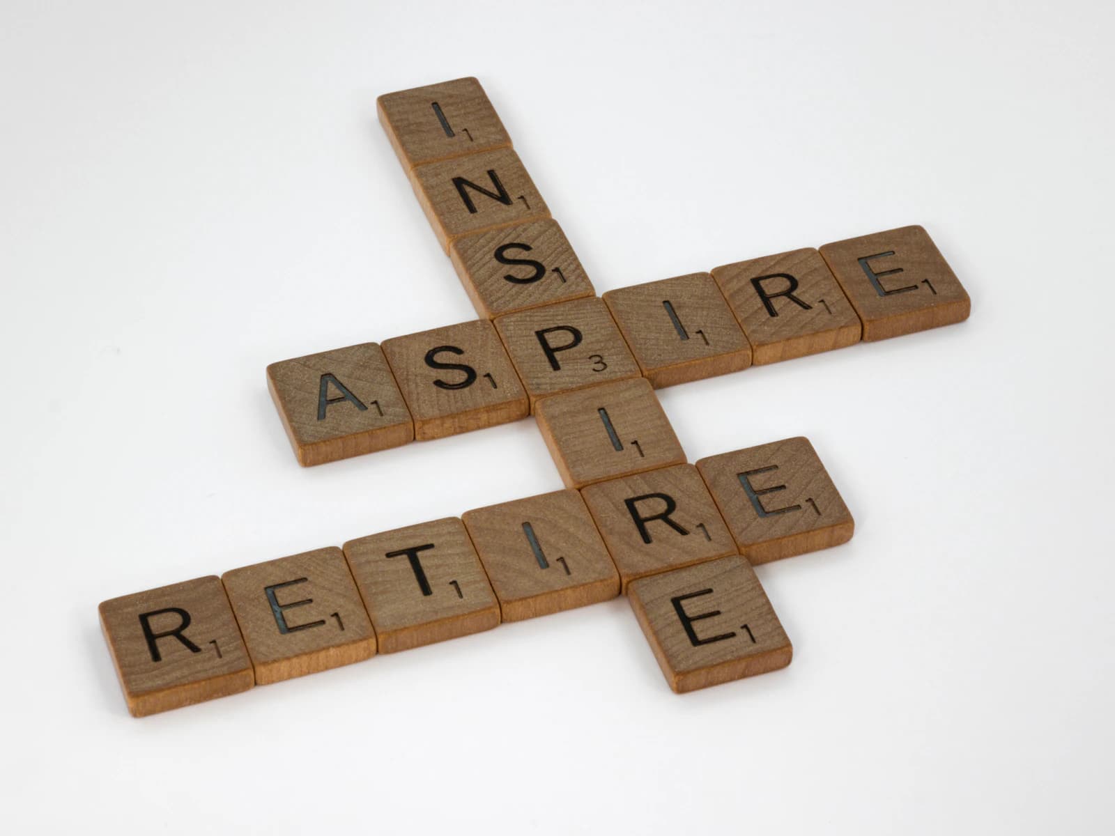 Getting the Most Out of Your Employer's Retirement Match